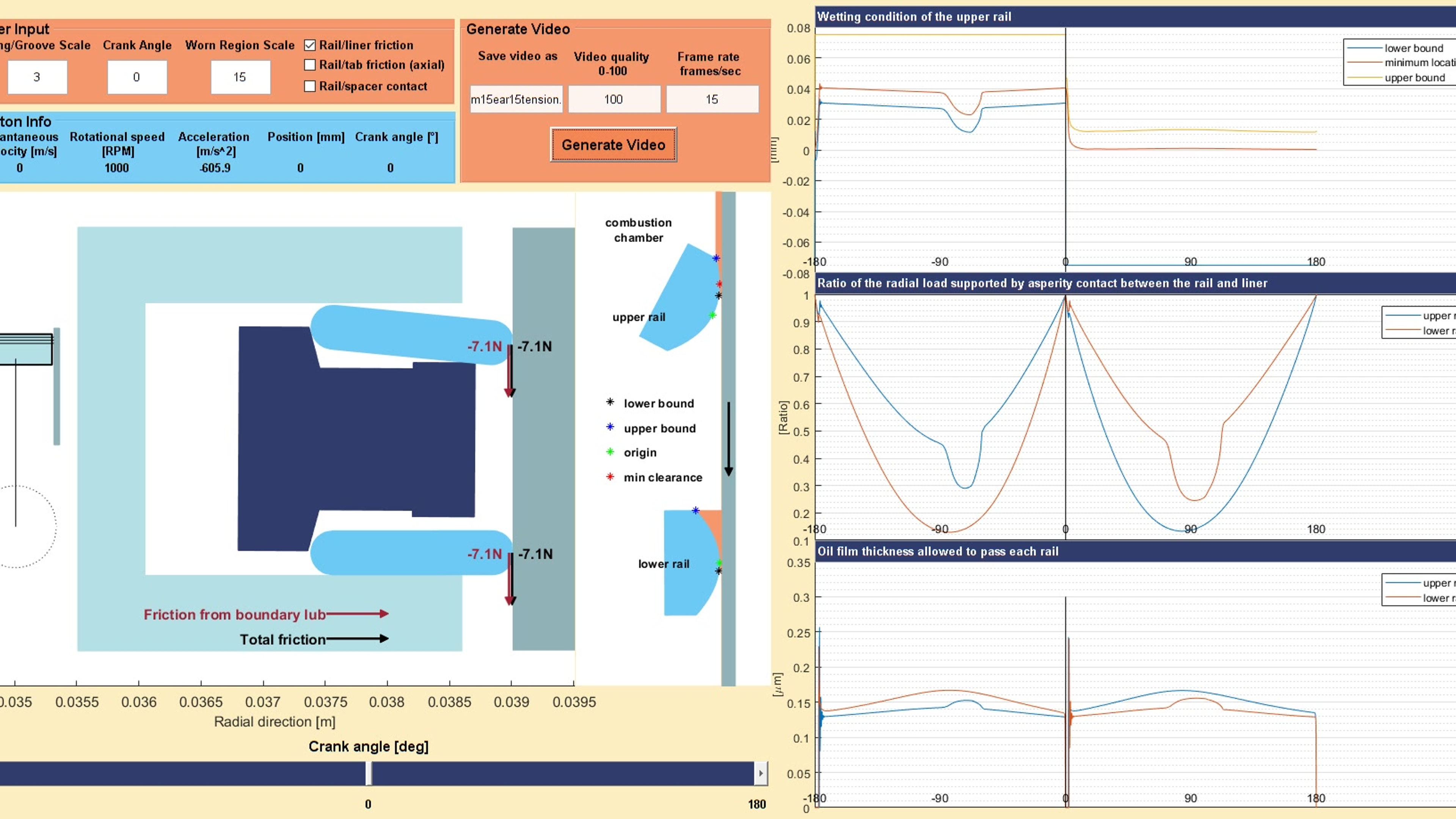 User interfaces designed to visualize the modeling result of TPOCR and ring pack